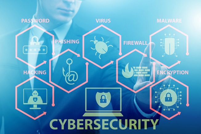 safeguarding-data-and-systems-from-cyberattacks